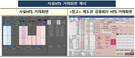 사진=금융감독원 제공