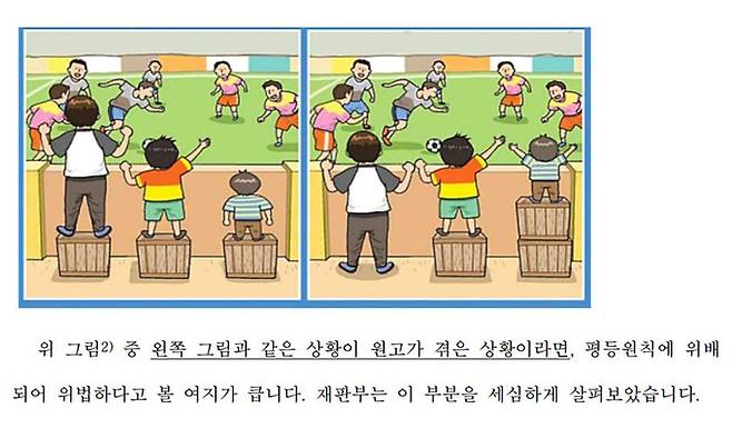 그림을 첨부해 이해하기 쉬운 방식으로 설명하는 ‘이지 리드(Easy-Read)’ 판결문 일부.