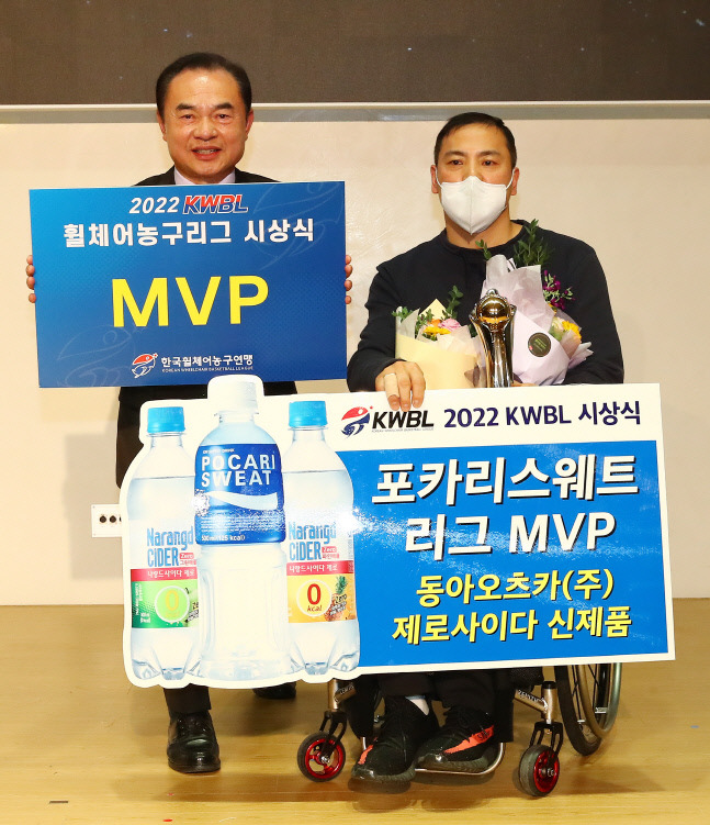 MVP 김호용. 제공|KWBL