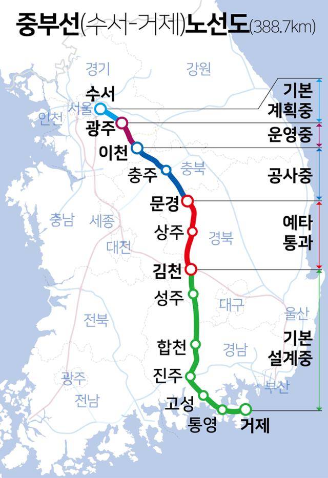 중부내륙철도 노선도.