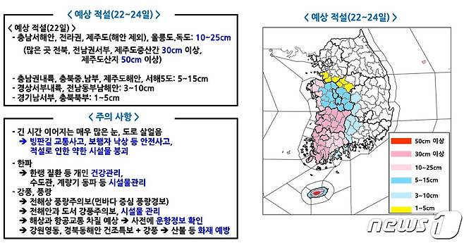 22일부터 24일까지 예상 적설량(기상청 제공) ⓒ 뉴스1