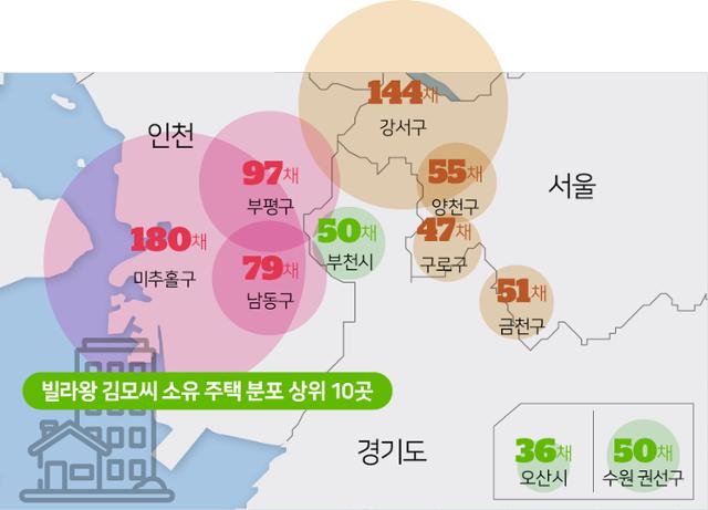 빌라왕 김모씨 소유 주택 분포 상위 10곳. 송정근 기자