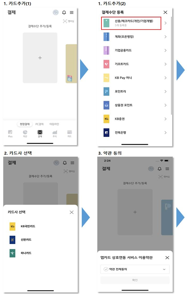 앱카드 상호연동 서비스 이용방법 화면예시(KB국민카드) | 여신금융협회 제공