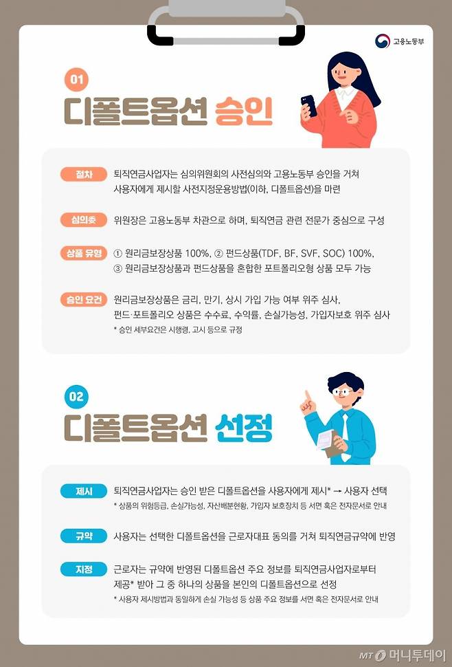 /사진제공=고용노동부