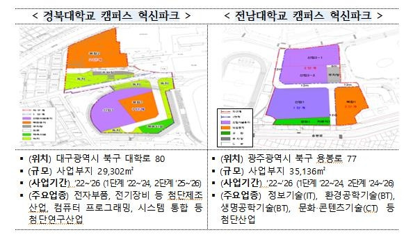 [교육부 제공]