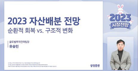 삼성증권은 공식 유튜브 채널을 통해 ‘2023년 시장 전망’ 영상을 시리즈로 제공하고 있다. 글로 벌 경제 전망 등 20여 편을 유튜브에 순차적으로 업로드하고 있다. [사진 삼성증권]