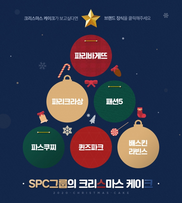 SPC그룹 계열사 중 크리스마스 케이크를 파는 브랜드. SPC는 해당 이미지를 홍보를 위해 제공했지만, 온라인 상에서 소비자들은 이 사진을 "크리스마스 불매 리스트"라며 칭하며 공유했다. SPC매거진 홈페이지 캡처