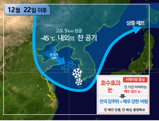 22일 이후 한반도를 둘러싼 기압계 모식도./사진=기상청 제공