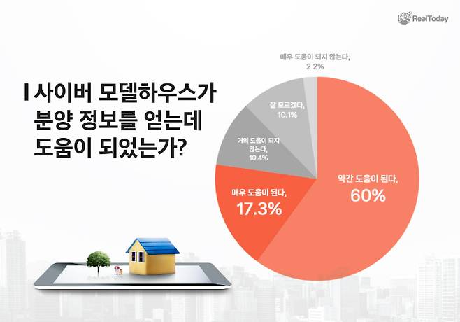 리얼투데이 제공