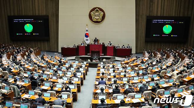 24일 새벽 서울 여의도 국회에서 열린 본회의에서 634조5000억원 규모의 2023년도 예산안이 재석 273인, 찬성 251인, 반대 4인, 기권 18인으로 가결되고 있다. 2022.12.24/뉴스1 ⓒ News1 허경 기자