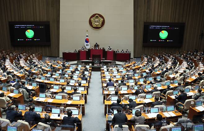 23일 밤 국회 본회의에서 조세특례제한법 일부개정법률안에 대한 수정안이 통과되고 있다. /연합뉴스