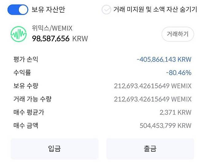 장현국 대표 기존 위믹스 매입 수량