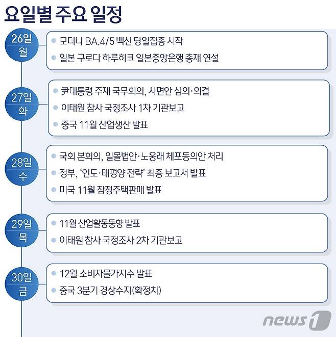 ⓒ News1 김초희 디자이너