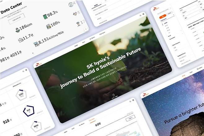 SK하이닉스의 ESG 정보 공개 시스템. /SK하이닉스 제공