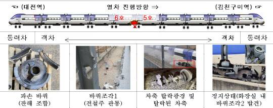 사고 개요도. 자료 국토부