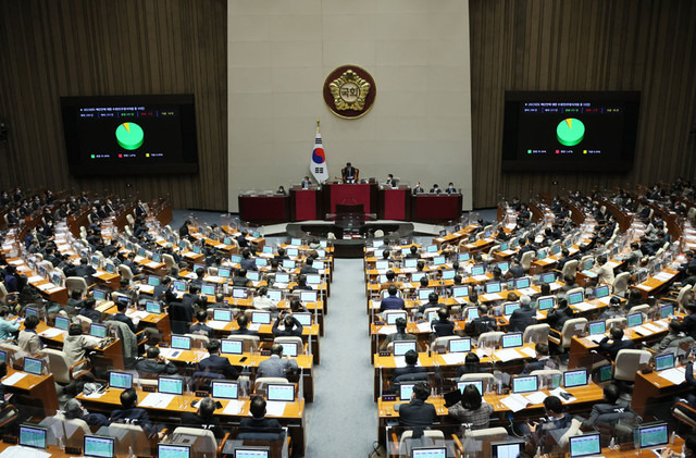 ▲ 24일 새벽 국회 본회의에서 2023년도 예산안에 대한 수정안이 의결 통과되고 있다.