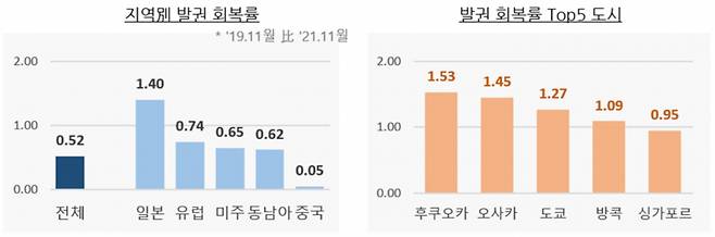 [우리카드 제공]