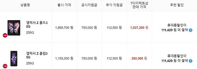 [서울=뉴시스] SK텔레콤이 갤Z폴드3·플립3 공시지원금을 최대 75만원으로 상향 조정했다. (사진=T다이렉트샵) 2022.12.26 *재판매 및 DB 금지