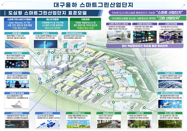 (자료=국토교통부)