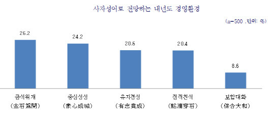 (사진=중소기업중앙회)