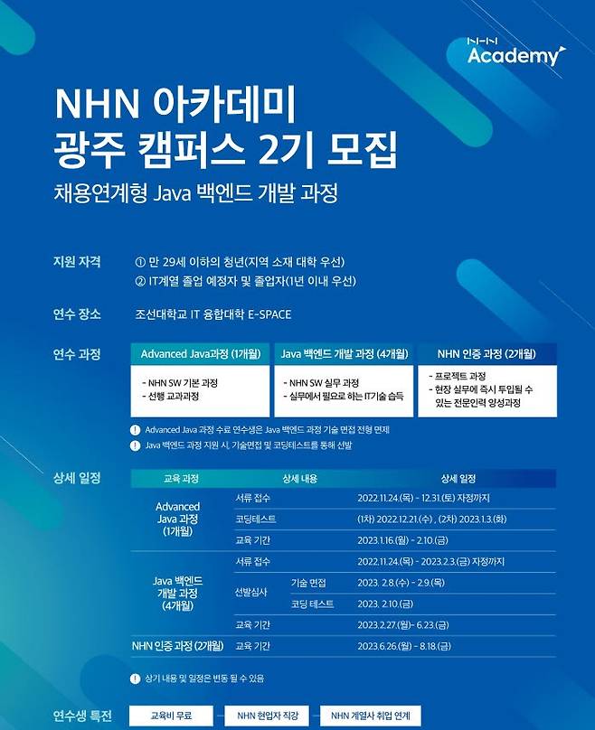 NHN 아카데미 광주 캠퍼스 2기 모집 포스터.