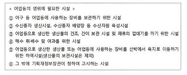 [해양수산부 제공, 재판매 및 DB 금지]