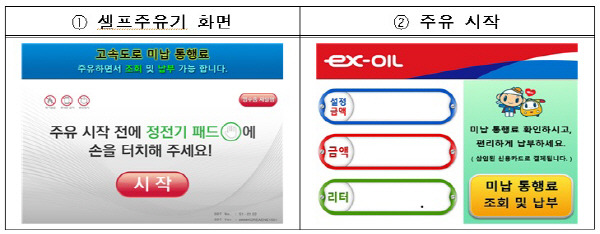 도로공사 제공