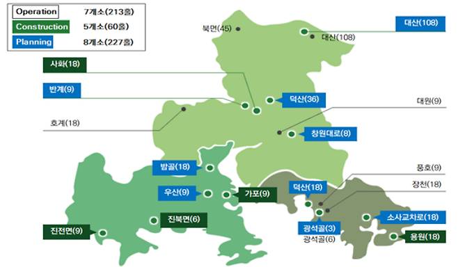 파크골프장 공급체계 완성도. 창원시 제공