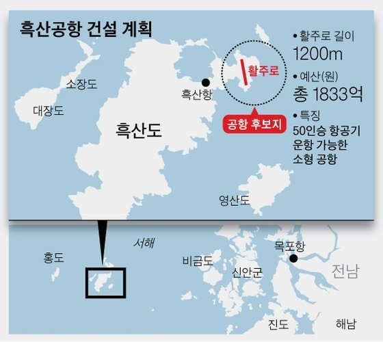 흑산공항 건설 위치도 ⓒ신안군