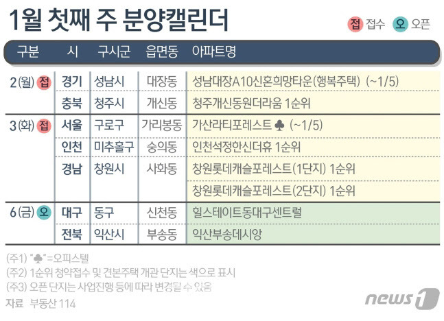 사진=뉴스1