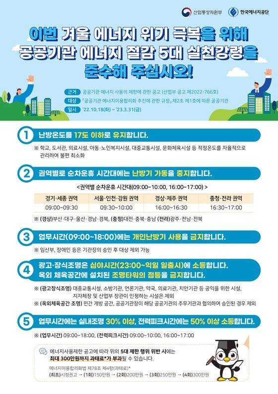 공공기관 에너지 절감 5대 실천강령 홍보 포스터 [사진 한국에너지공단]