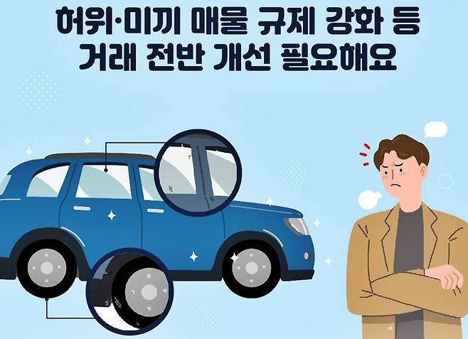 중고차 유통 개선 필요성을 지적한 한국소비자원 [출처=한국소비자원]