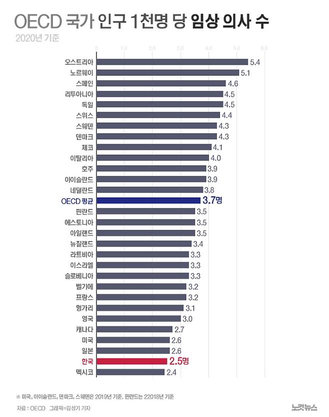 클릭하거나 확대하면 원본 이미지를 보실 수 있습니다.