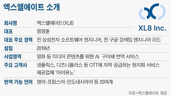 그래픽=손민균