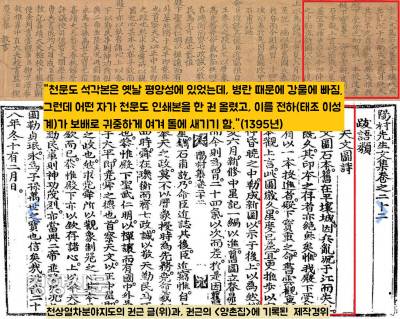 ‘천상열차분야지도’는 조선개국 직후인 1395년에 제작됐다. 천문도 석각본은 옛날 평양성에 있었는데, 병란 때문에 강물에 빠졌다. 그런데 조선개국 직후 ‘천문도 인쇄본’을 바친 자가 있었고, 태조 이성계가 이를 보배로 여겨 돌에 새기기 했다는 것이다.