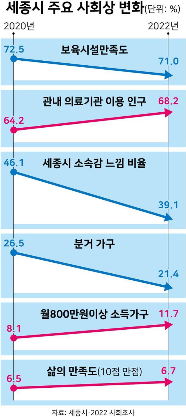 그래픽=강준구 기자