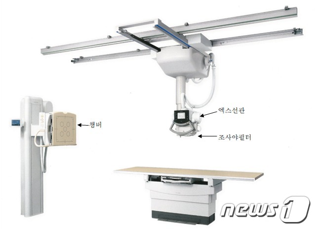 엑스선 촬영장치(공정거래위원회 제공)