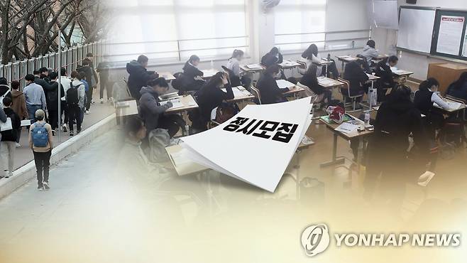 정시모집(CG) [연합뉴스TV 제공]