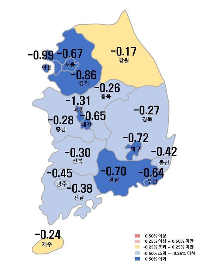 시도별 아파트 매매가격지수 변동률(한국부동산원 제공)