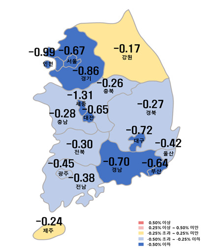 고금리로 인한 부동산 침체가 여전한 전국 아파트 가격 하락세가 주춤했다. 한국부동산원의 5일 발표한 자료에 따르면 2023년 1월 1주 전국 아파트 매매가격 하락률은 -0.65%로 집계돼 지난주보다 0.11포인트 올랐다. /사진=한국부동산원