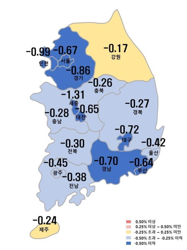 한국부동산원 제공