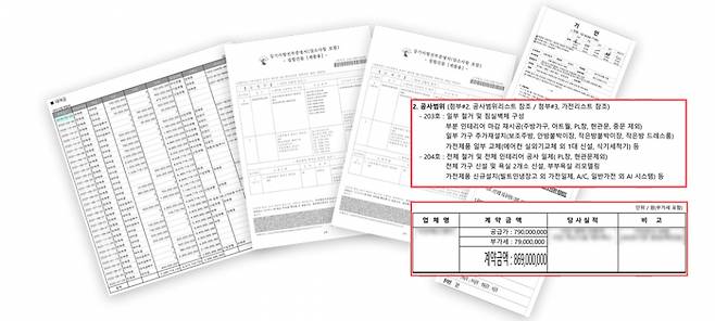 한재준씨가 2018년부터 2022년 7월까지 대우산업개발로부터 빌려 간 대여금 원장(왼쪽)과 그 돈으로 매입한 한남동 고급 빌라의 등기부등본(가운데)이다. 오른쪽 내부 기안을 보면 한씨는 주택전시관 리모델링이라는 명목으로 8억원에 달하는 인테리어 비용까지 회사 비용으로 충당했다. ⓒ시사저널 이민우