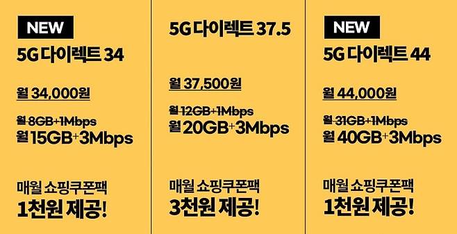 [서울=뉴시스] LG유플러스가 다음달 6일까지 다이렉트 요금제에 가입하는 이들을 대상으로 데이터를 추가 제공하는 이벤트를 한다. (사진=LGU+ 홈페이지)  *재판매 및 DB 금지