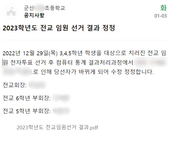 전북 군산의 한 초등학교 전교회장 선거 결과가 5일 만에 뒤바뀌어 논란이다. 사진 해당 학교