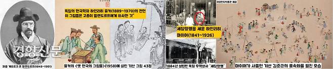 1882~1885년 사이 조선의 외교고문으로 일한 독일인 파울 게오르크 폰 묄렌도르프(1848~1901)는 수집한 기산의 풍속도 중에는 ‘조선왕(고종)에게 받은 그림도 있다“고 밝힌 바 있다. 묄렌도르프의 수집품은 독일 베를린 민족박물관에 소장되어 있다. 기산 작품 가운데는 독일인 하인리히 콘스탄틴 에두아르트 마이어(1841~1926)가 수집한 61점도 유명하다. 마이어는 인천에 세운 무역회사(세창양행)를 통해 기산 풍속도를 수집했다.