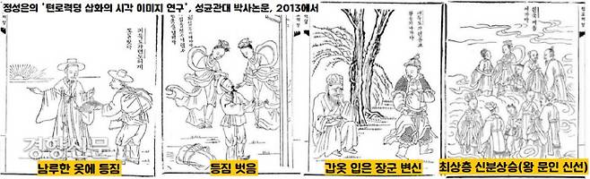기산의 <천로역정> 삽화를 보면 천국에 가까이 갈수록 의복이 바뀐다. 천국에 가까워질수록 신분 상승하는 기독교인처럼 조선의 백성들도 믿음이 충만해지면 신분이 변할 수 있다는 것을 보여준다.