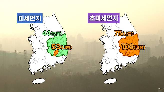 23.01.10 10:00 기준