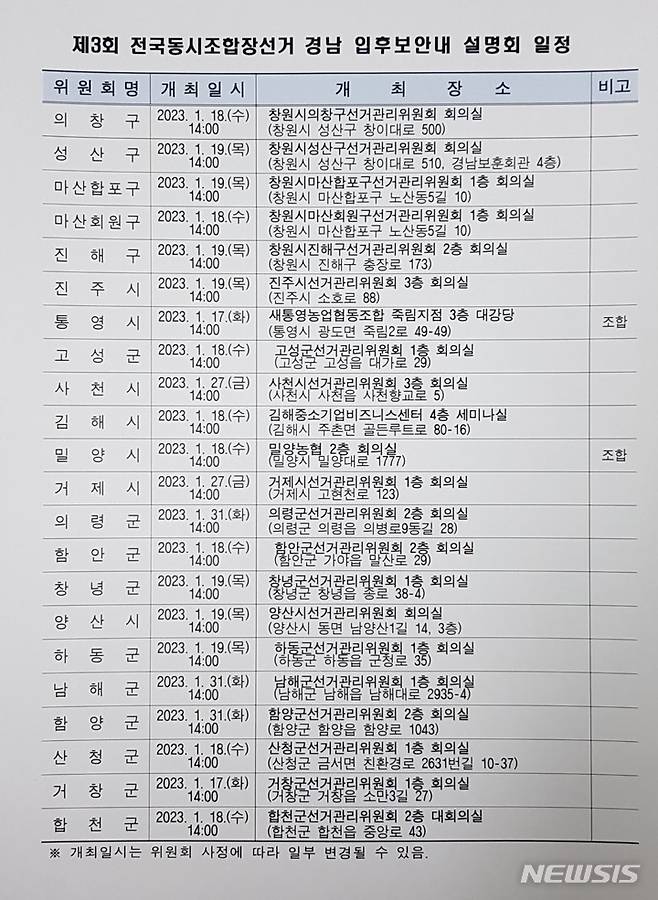 [창원=뉴시스] 제3회 전국동시조합장선거 경남 입후보안내 설명회 일정.(자료=경남도선관위 제공)