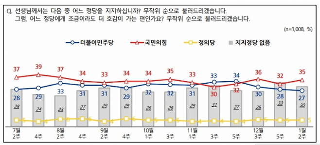 출처= NBS 제공