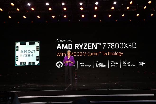 /UPI 연합뉴스 리사 수 AMD 회장이 CES 2023 기조연설 무대에서 신제품을 소개하고 있다.